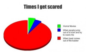 funny-picture-scared-toaster