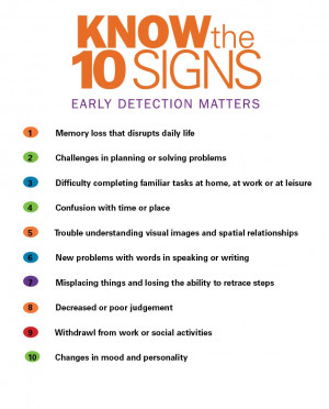 Holiday Reminder: Know the 10 Signs