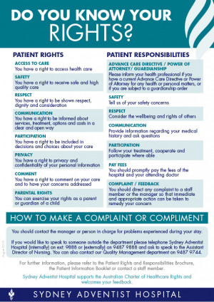 Rights And Responsibilities Poster http://www.sah.org.au/rights ...
