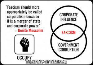 ... Influence – Fascism – Government Corruption – Welcome to America