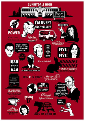 Buffy Quotes.