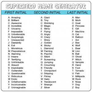Superhero Name Generator… what’s yours?