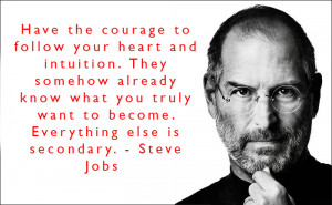 In the memory of a great man! Great Inspirational Steve Jobs Quotes!
