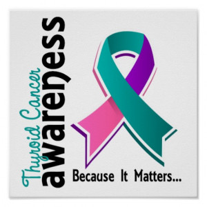 Thyroid Cancer Awareness 5 Posters