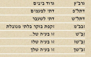 hebrew love phrases