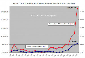 silver-bullion-silver-price1.jpg