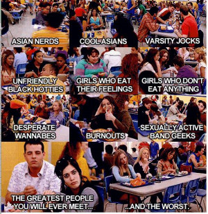 the cafeteria cliques (mean girls)