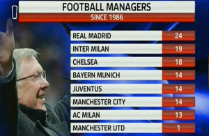 ... training ground today on this page is auto generated by Bing search