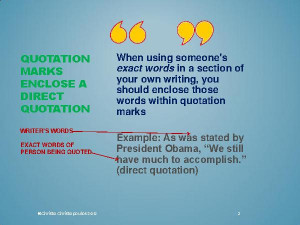 Powerful Punctuation: Quotation Marks