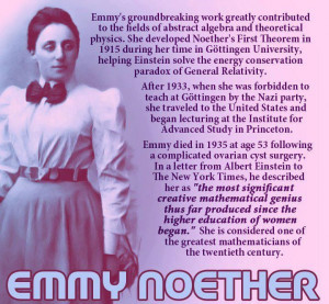 bet you did not know these great female Mathematicians, share!