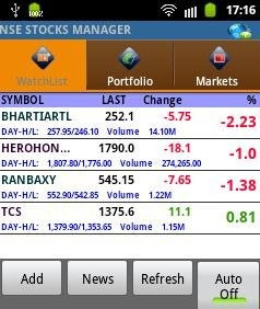Track NSE Stock Quotes On Android: NSE Watch Live App