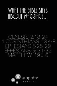 Bible verses about marriage.