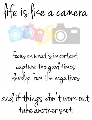 Quote: Life Is Like A Camera