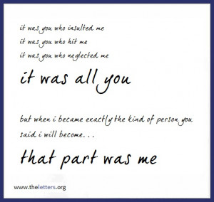 It is Time | Letter of an Abused Child