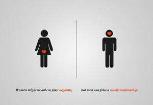 Men Vs Women: Faking It!