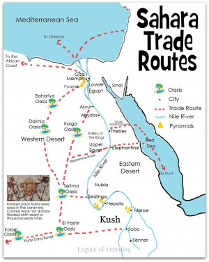 Ancient Egypt Trade Routes