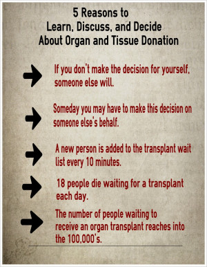 The More You Know: Types of Organ and Tissue Donation