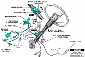 1970 Mustang Steering Column Wiring Diagram