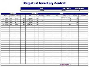 Food And Beverage Inventory...