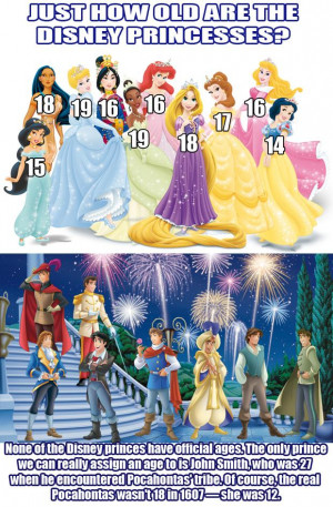 Disney Princess Funny Quotes