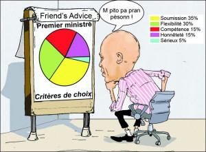 Michel Martelly Jokes are On-Going via Facebook and Instagram