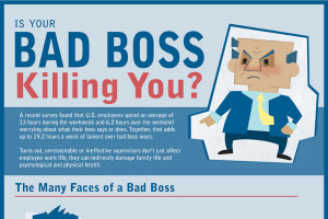bad boss characteristics is your bad boss killing you