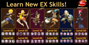 Level 60 Cap Skill EX Dragon Nest Indonesia