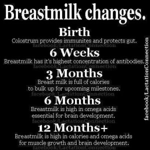 Breast milk changes as your baby grows.