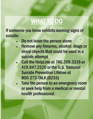 Suicide Warning Signs