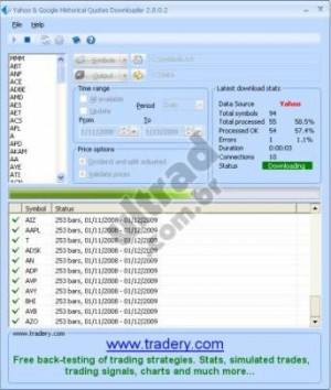 Yahoo & Google Historical Quotes Downloader 2.9.1