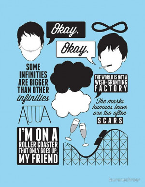The Fault In Our Stars Collage by laurenschroerTfios, Stars Collage ...