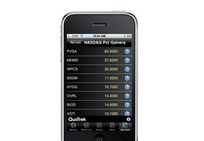 Hot Lists for iPhone
