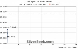 Monex Live Gold Prices http://www.silverseek.com/quotes/24silver.php