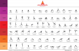 Atmananda Yoga Sequence