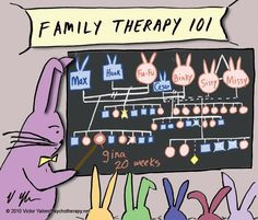 therapy bunnies work funny families counseling psychology funny ...