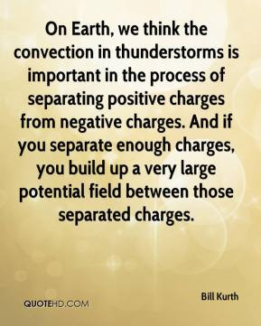 Thunderstorms Quotes