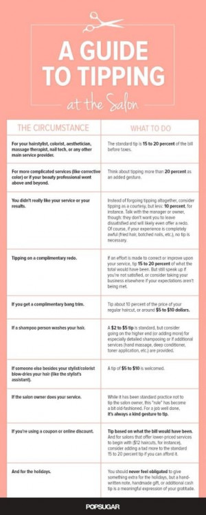 Guide To Tipping At The Salon!