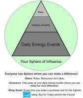 More of quotes gallery for 