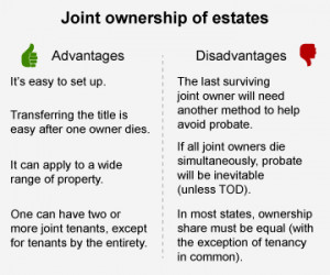 Three types of joint ownership