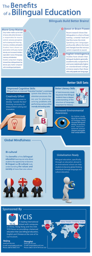 Why Being Bilingual Makes You Smart Infographic - Yew Chung ...