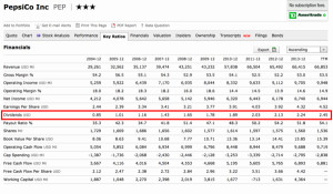 Dividend Investing Part 3 Dividend Growth