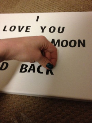 Picture of Put letters on canvas