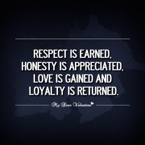 inspirational-quotes-respect-is-earned-honesty-is-appreciated