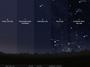 Weekend Diversion: Protecting the Night Sky
