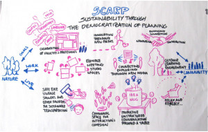 Each Event Week begins with a kickoff event in a social environment ...