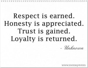 ... quotes daily inspiration respect, honesty, trust and loyalty