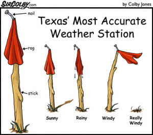 Texas_Weather_Station