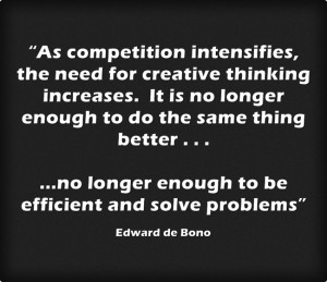 Creative Quotes - Motivation for Business Success