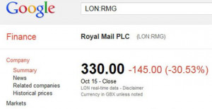 ... at close on first full day of trading despite surge to new heights