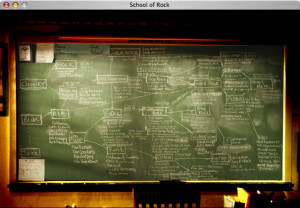 Blackboard Of Rock Jack Black